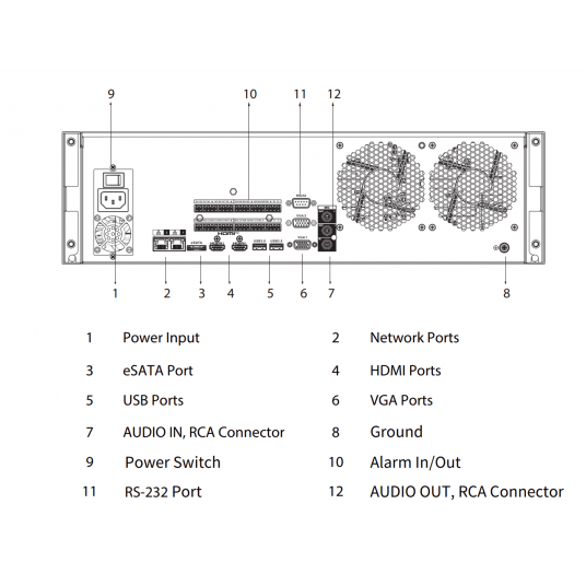 NVR5016-EI