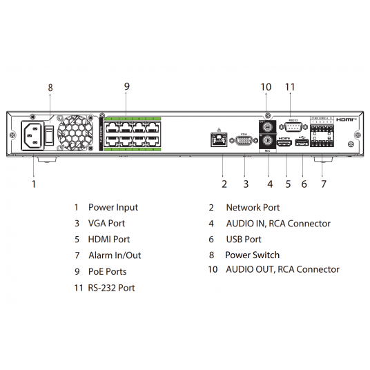 NVR5208-8P-EI