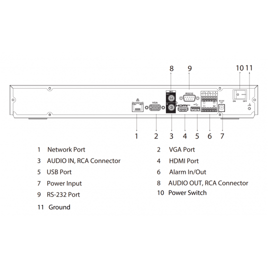 NVR5208-EI