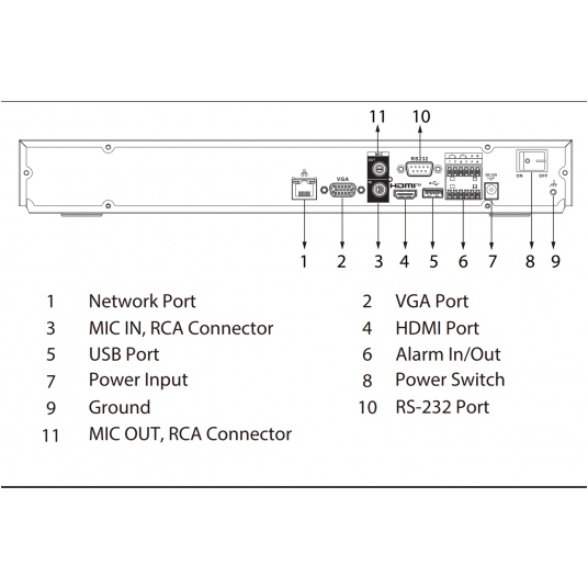 NVR5208-XI