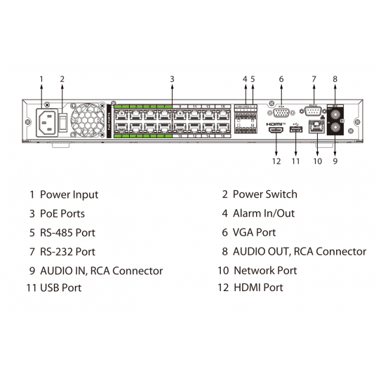 NVR5216-16HP-XI/Pro -zdjęcie numer 6