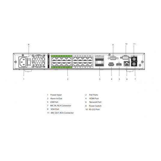 NVR5216-16P-EI