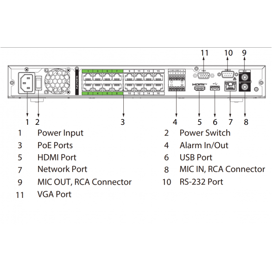 NVR5216-16P-XI