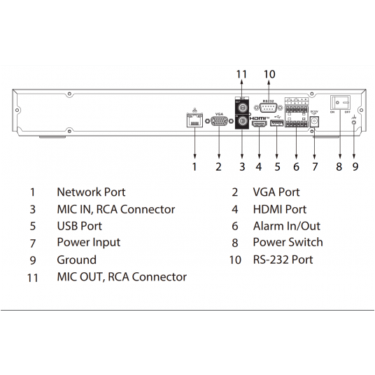 NVR5216-XI