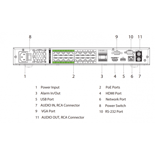 NVR5232-16P-EI