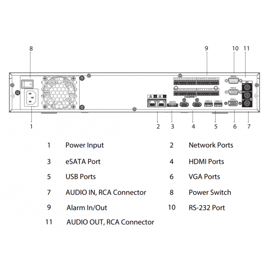 NVR5432-EI