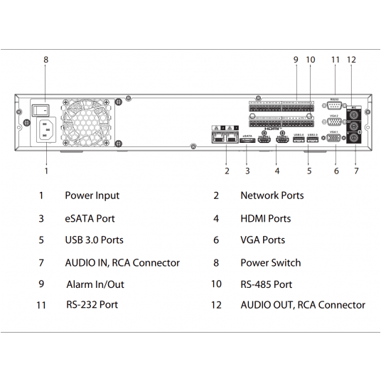 NVR5432-XI/Pro -zdjęcie numer 6