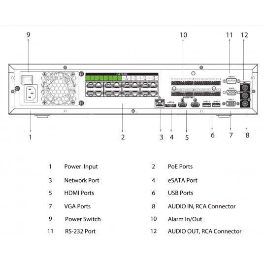 NVR5816-16P-EI