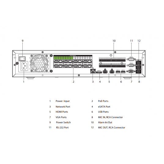 NVR5832-16P-EI