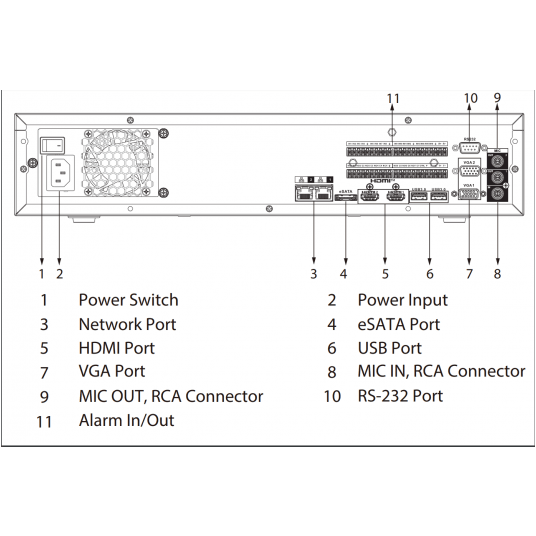 NVR5832-XI