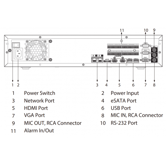 NVR5864-XI