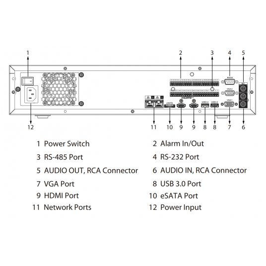NVR5864-XI/Pro -zdjęcie numer 6