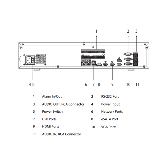 NVR608H-32-XI