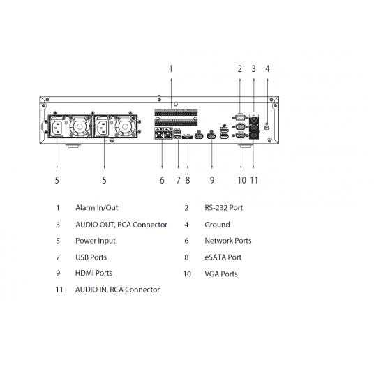 NVR608RH-32-XI