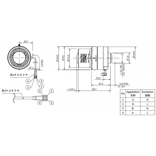 Obiektyw 1/1.8" zmiennoogniskowy (4–13 mm) Tamron - TAMRON-M118VP413IRCS -zdjęcie numer 2