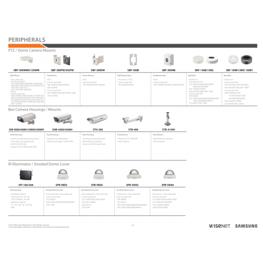 Obudowa aluminiowa Hanwha - SBO-100B1