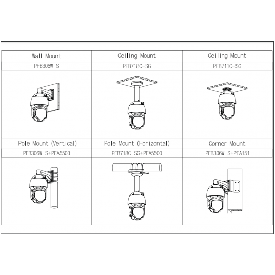 PCS500R -zdjęcie numer 5