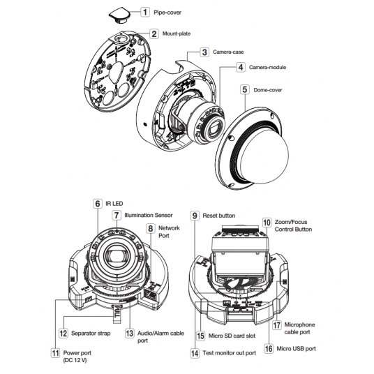 PND-A6081RV