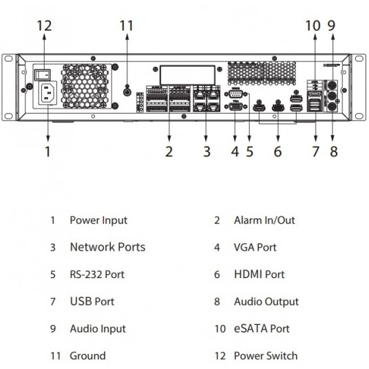 Rejestrator sieciowy 128-kanałowy 2U 8HDD Dahua - IVSS7108-2I-V2 -zdjęcie numer 4