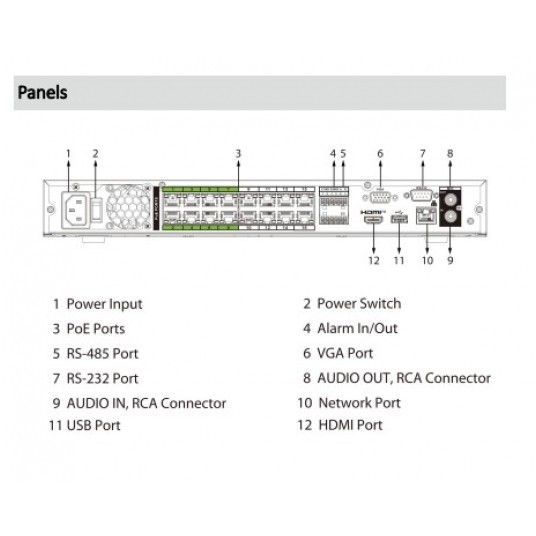 Rejestrator sieciowy 16-kanałowy 2HDD 1U Dahua - NVR5216-16P-EI2 -zdjęcie numer 5