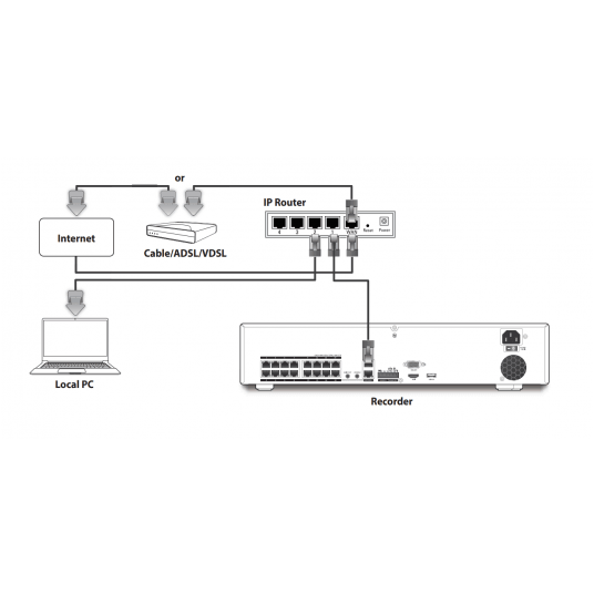 Rejestrator sieciowy 16-kanałowy 4HDD Hanwha Vision - XRN-1620SB1
