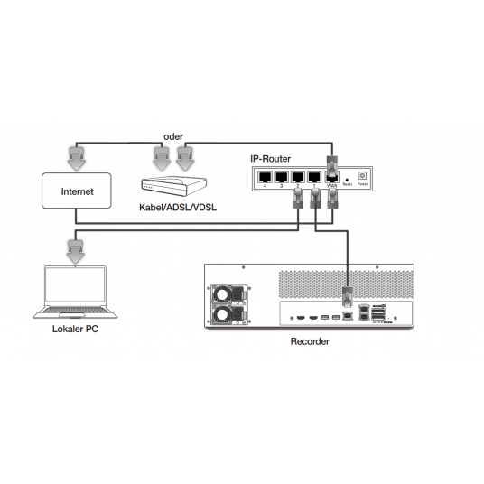 Rejestrator sieciowy 32-kanałowy 16HDD Hanwha Vision - XRN-3210B4