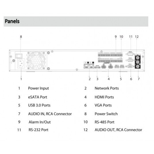 Rejestrator sieciowy 32-kanałowy 4HDD 1,5U Dahua - NVR5432-EI2 -zdjęcie numer 5