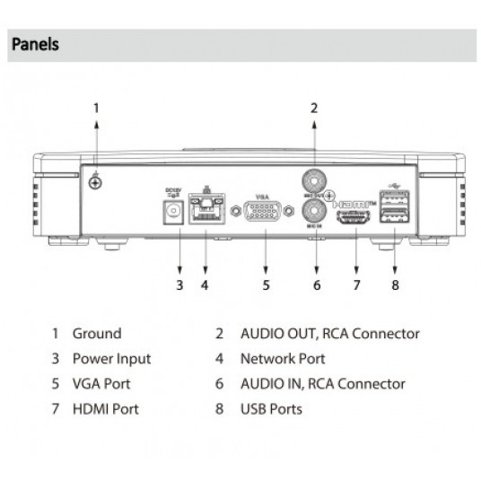 Rejestrator sieciowy 4-kanałowy 1HDD 1U Dahua - NVR4104-EI -zdjęcie numer 5