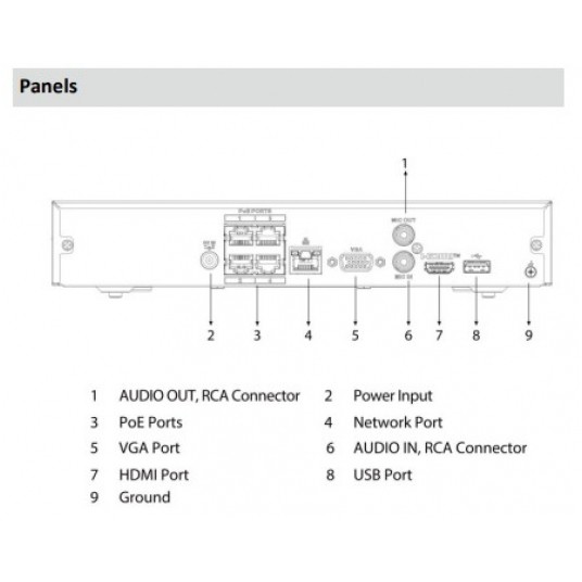 Rejestrator sieciowy 4-kanałowy 1HDD 1U Dahua - NVR4104HS-P-4KS3 -zdjęcie numer 5