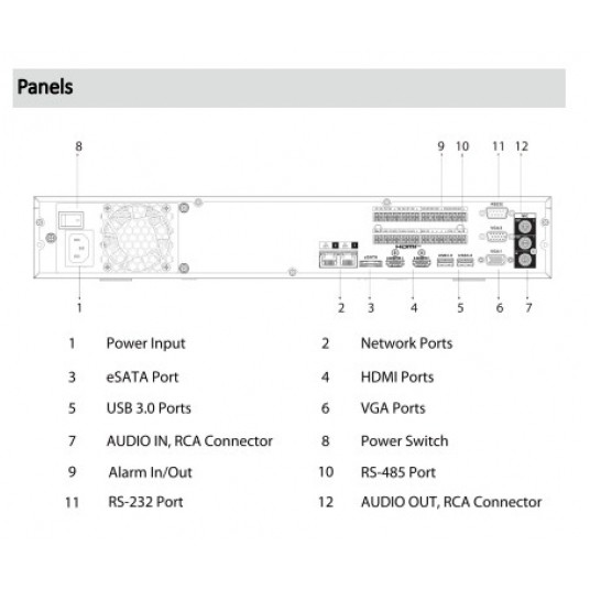 Rejestrator sieciowy 64-kanałowy 4HDD 1,5U Dahua - NVR5464-EI2 -zdjęcie numer 5