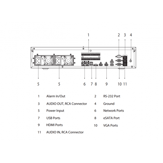 Rejestrator sieciowy 64-kanałowy 8HDD Xinghan Dahua - NVR608RH-64-XI -zdjęcie numer 6
