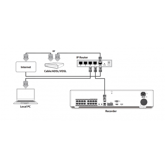 Rejestrator sieciowy 8-kanałowy Hanwha Vision - XRN-820S
