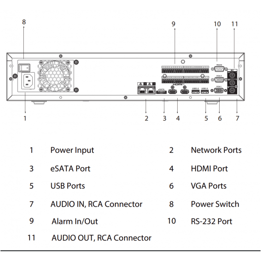 Rejestrator sieciowy Dahua 16-kanałowy 8HDD 2U - NVR5816-EI