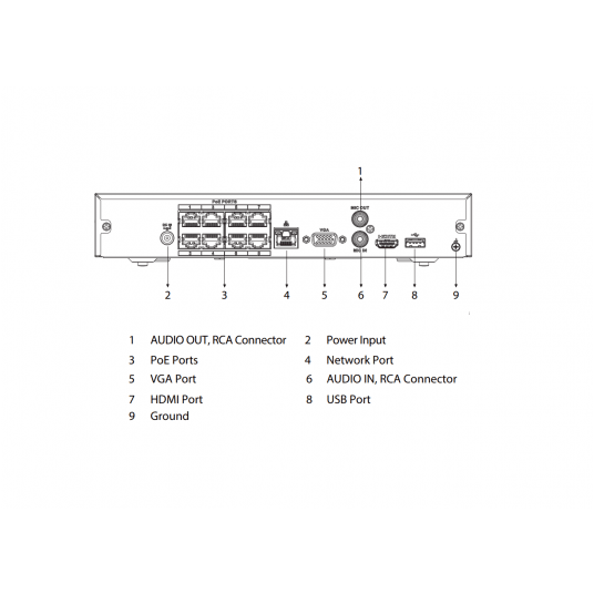 Rejestrator sieciowy Dahua 8-kanałowy 1HDD 1U - NVR4108HS-8P-EI