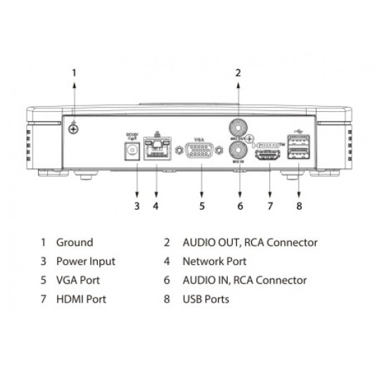 Rejestrator sieciowy Dahua 8-kanałowy 1U - NVR2108-4KS3