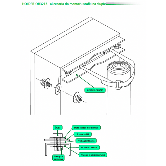 Rozdzielnica stalowa zewnętrzna OH3215-C2.P48.SE Metel - 3-300-710 -zdjęcie numer 5