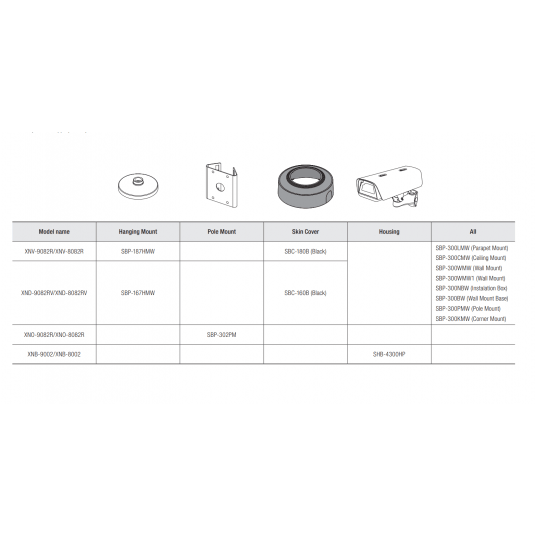 XND-8082RF