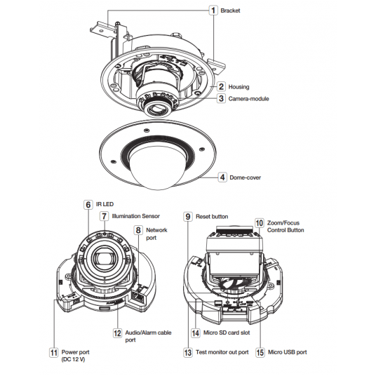 XND-8082RF