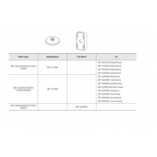 XND-C7083RV