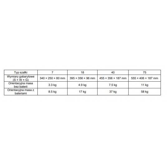 ZSP100-10A-75 AKU75