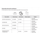 Kamera IP kopułowa Hanwha Vision Seria Q 4 MPix - QND-7012R