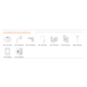 Kamera IP Multisensorowa Hanwha Vision Seria P - PNM-9000VD