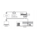 Rejestrator sieciowy 32-kanałowy 16HDD Hanwha Vision - XRN-3210B4