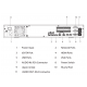 Rejestrator sieciowy Dahua 32-kanałowy 4HDD 1.5U - NVR5432-EI
