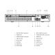 XVR5432L-4KL-I3