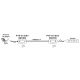 Zabezpieczenie przeciwprzepięciowe EWIMAR LAN/PoE 1-kanałowe Micro EXT – PTF-51-EXT/PoE/Micro